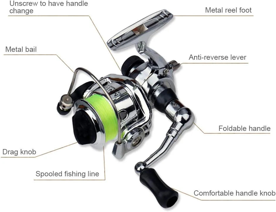 The Pocket Rod™